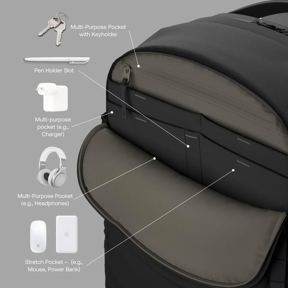 Rushfaster : Travel Backpack 36L : Black