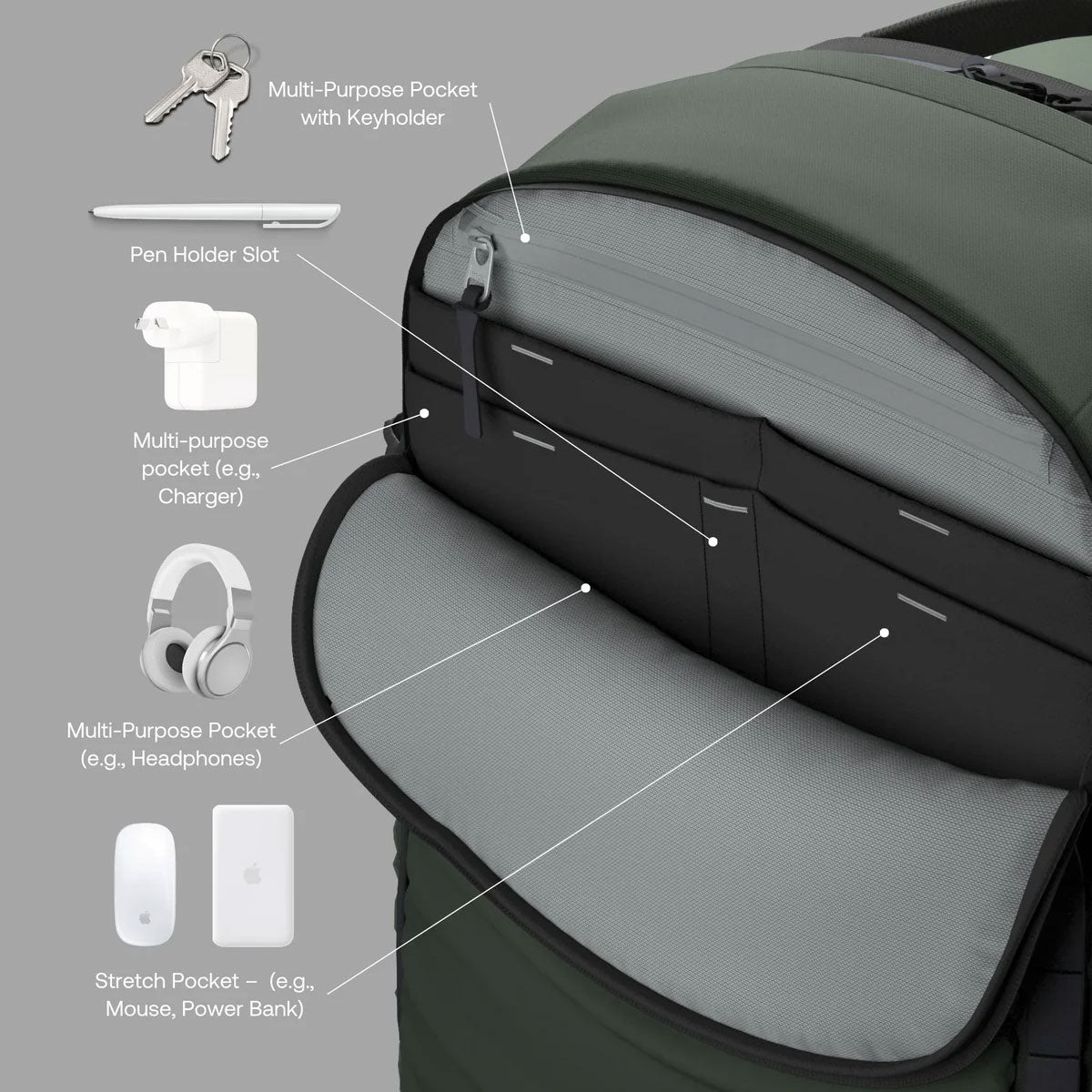 Rushfaster : Travel Backpack 36L : Green