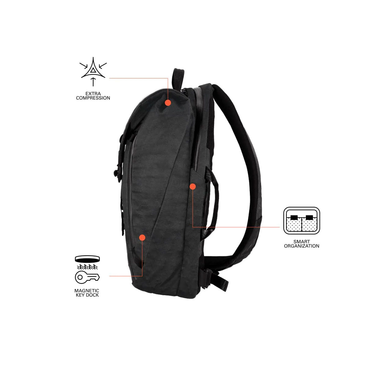 [PO] Boundary Supply : Errant Sling : Obsidian Black