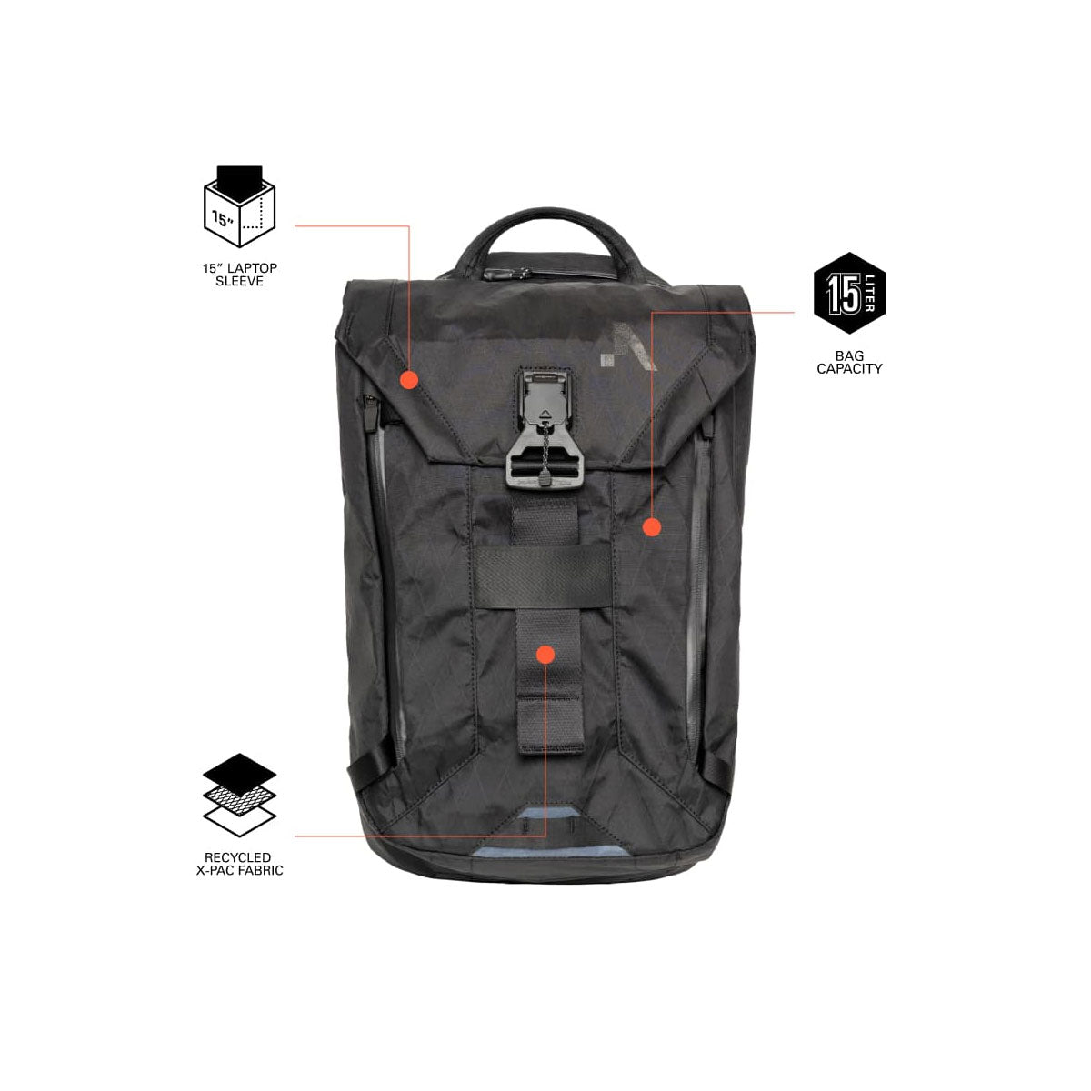 [PO] Boundary Supply : Errant Sling : Obsidian Black