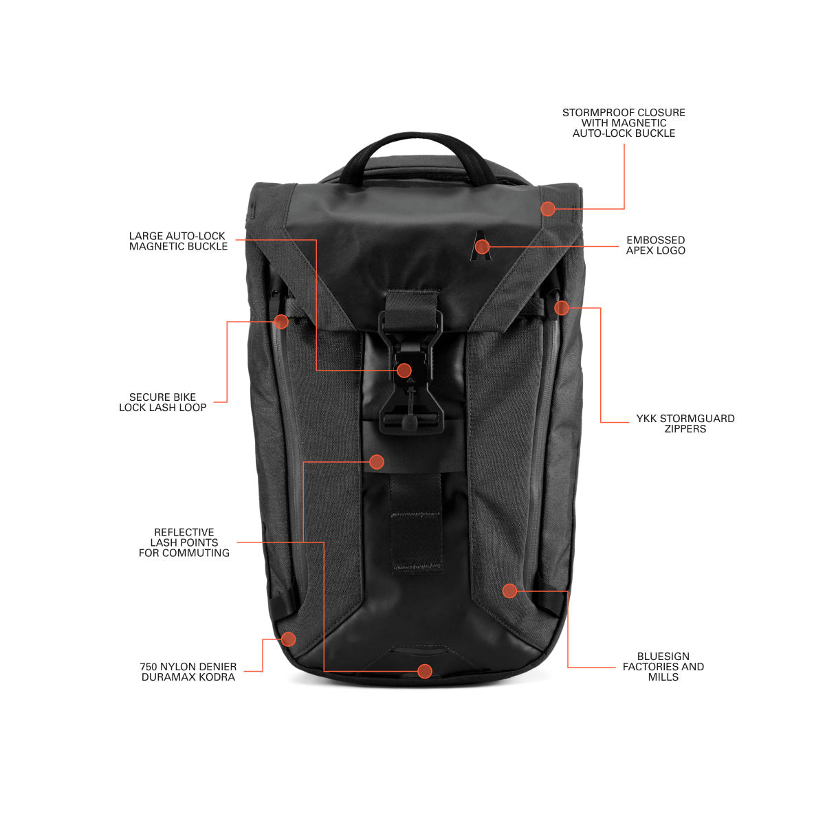 [PO] Boundary Supply : Errant Sling X-Pac 15L