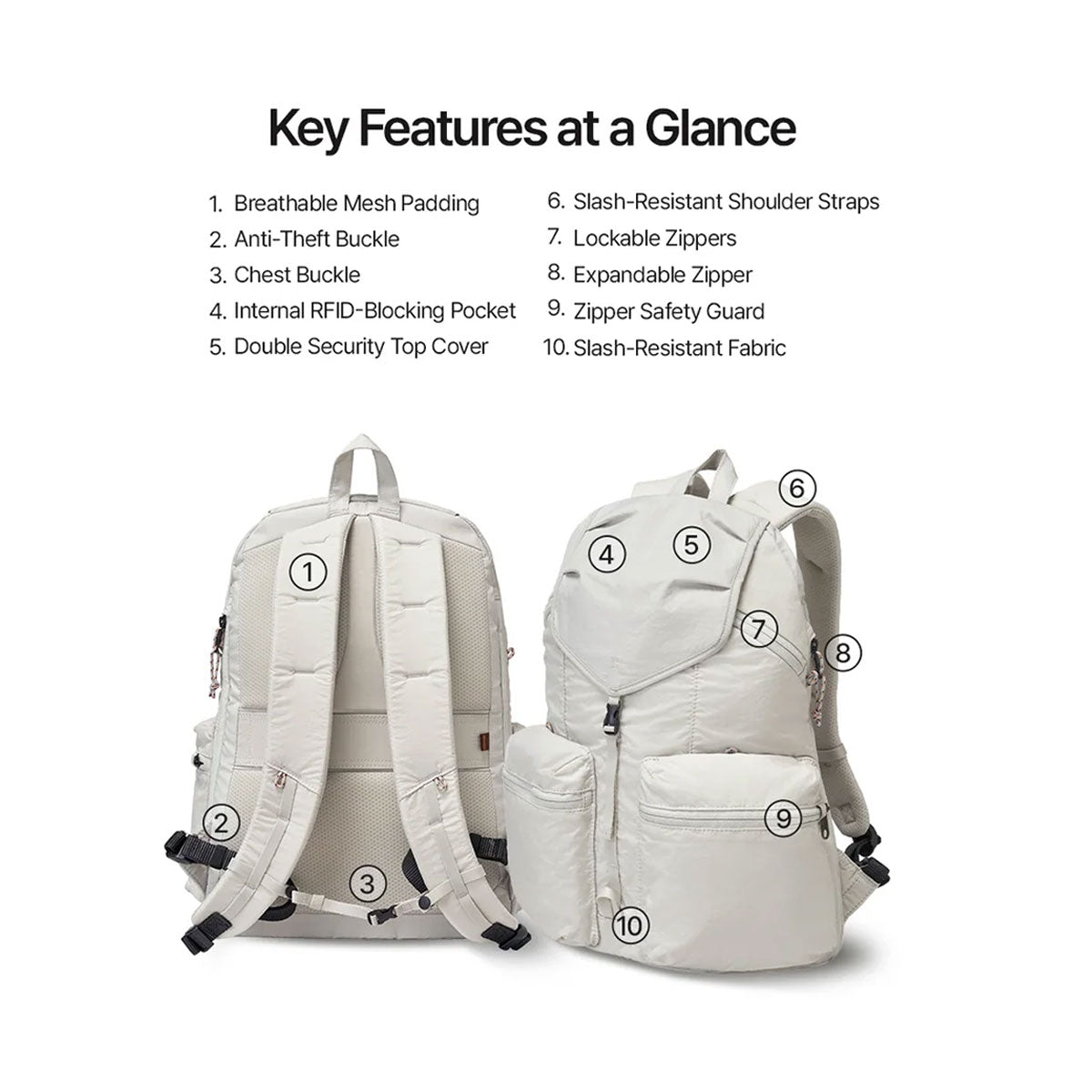 Branden : Safe Plus Backpack (Anti-Theft) 19L-30L : Warm Grey