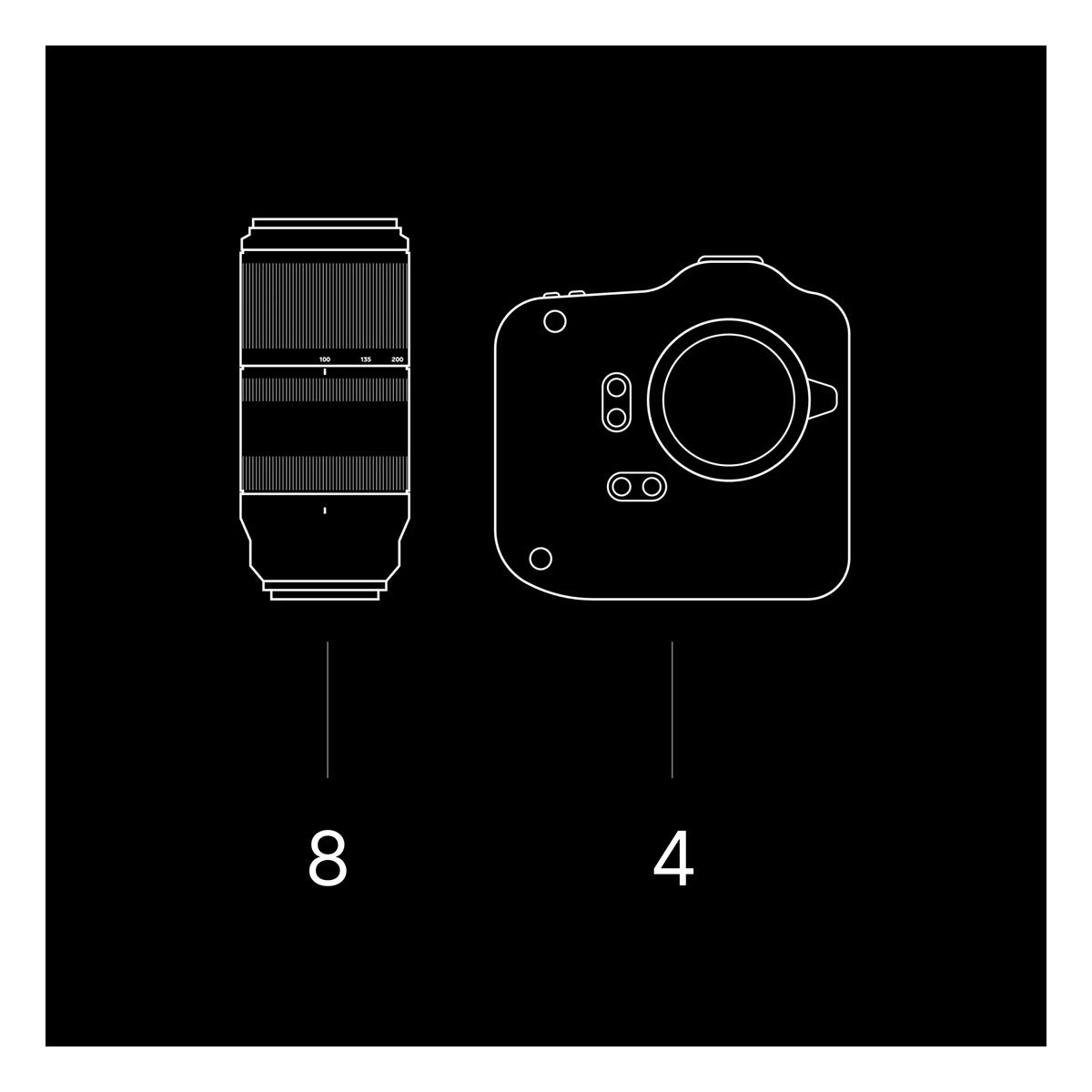Db Journey : Ramverk Camera Insert XL