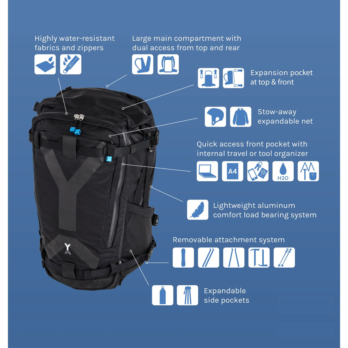 NYA-EVO : Fjord 60-C Econyl® Adventure Camera Backpack : Pine