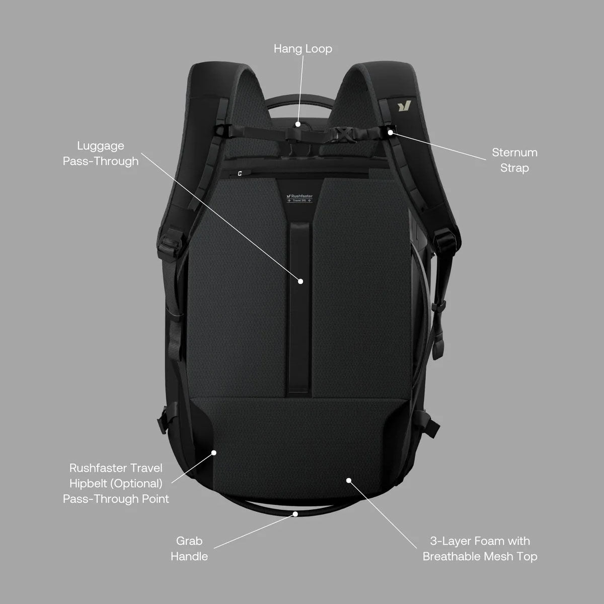 Rushfaster : Travel Backpack 36L : Black