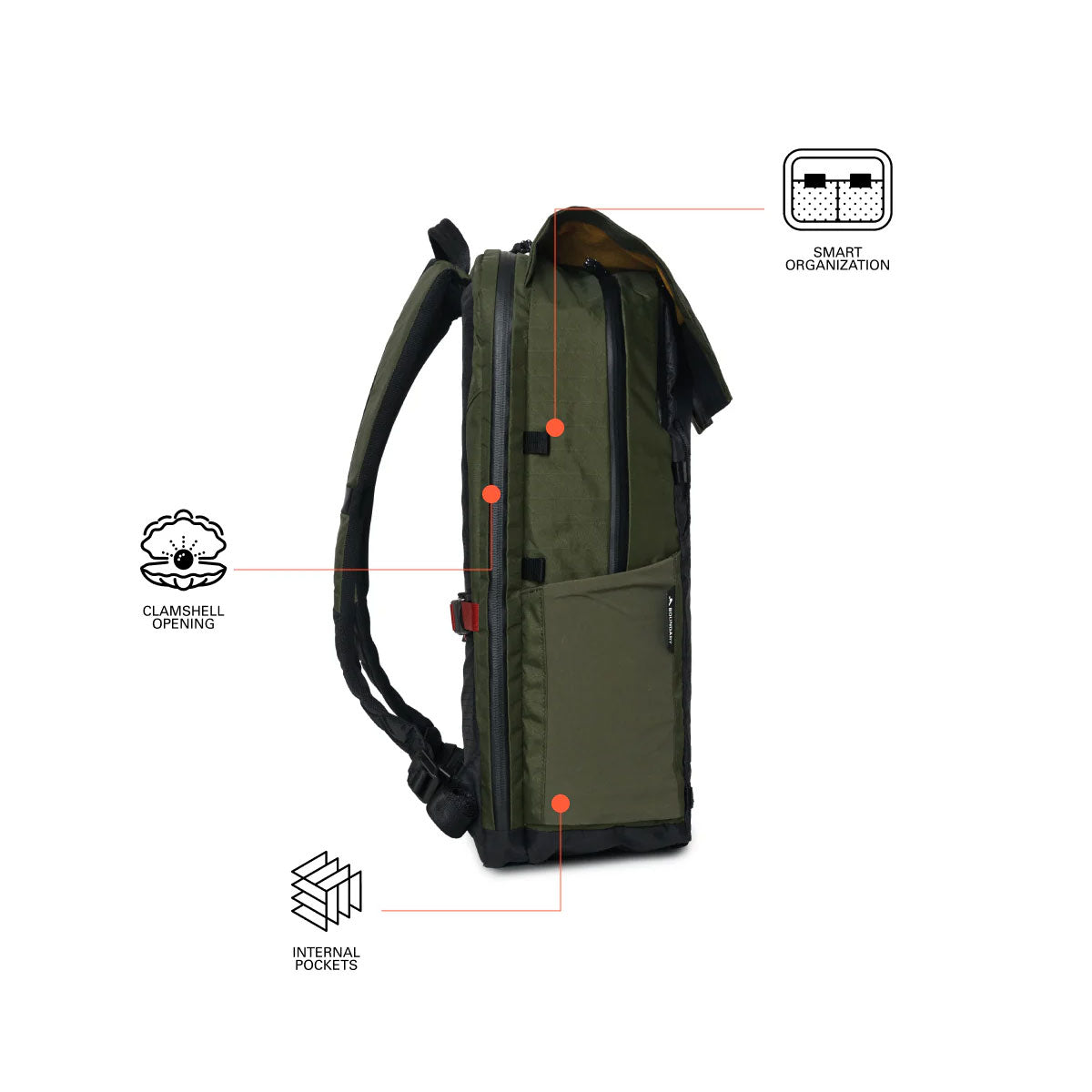 Boundary Supply : Errant Pack MK II 20L : X-Pac Black