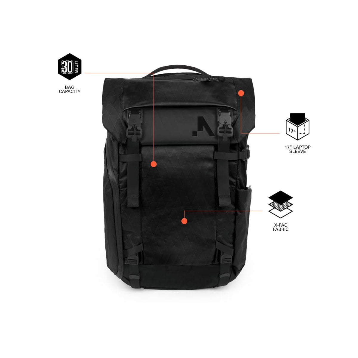 [PO] Boundary Supply : Errant Pro X-Pac 31L : Black