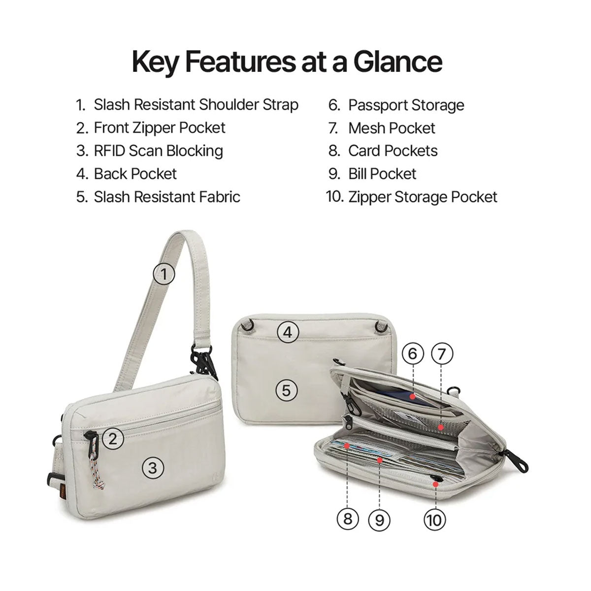 Branden : Safe Plus Wallet Bag : Pale Mint