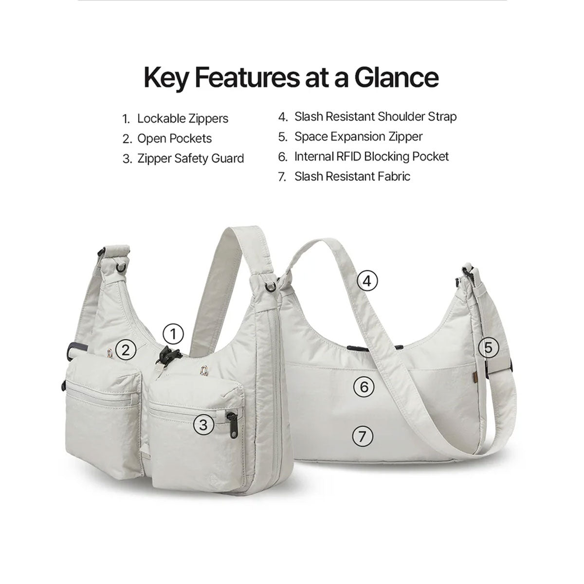 Branden : Safe Plus Cross Bag (Anti-Theft) 5L-9.5L : Pale Mint