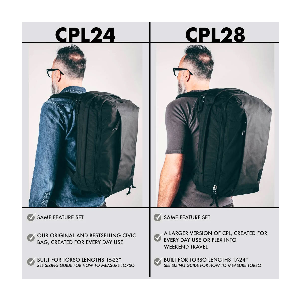 [PO] EVERGOODS : Civic Panel Loader 24L : Solution Dyed Black