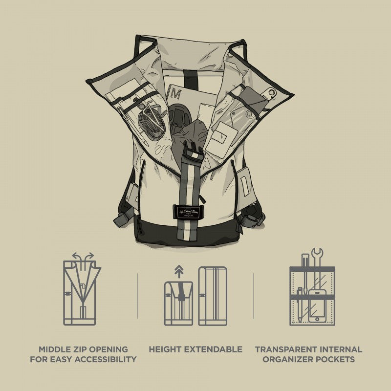 Life Behind Bars : The Breakaway 27L Backpack : Black