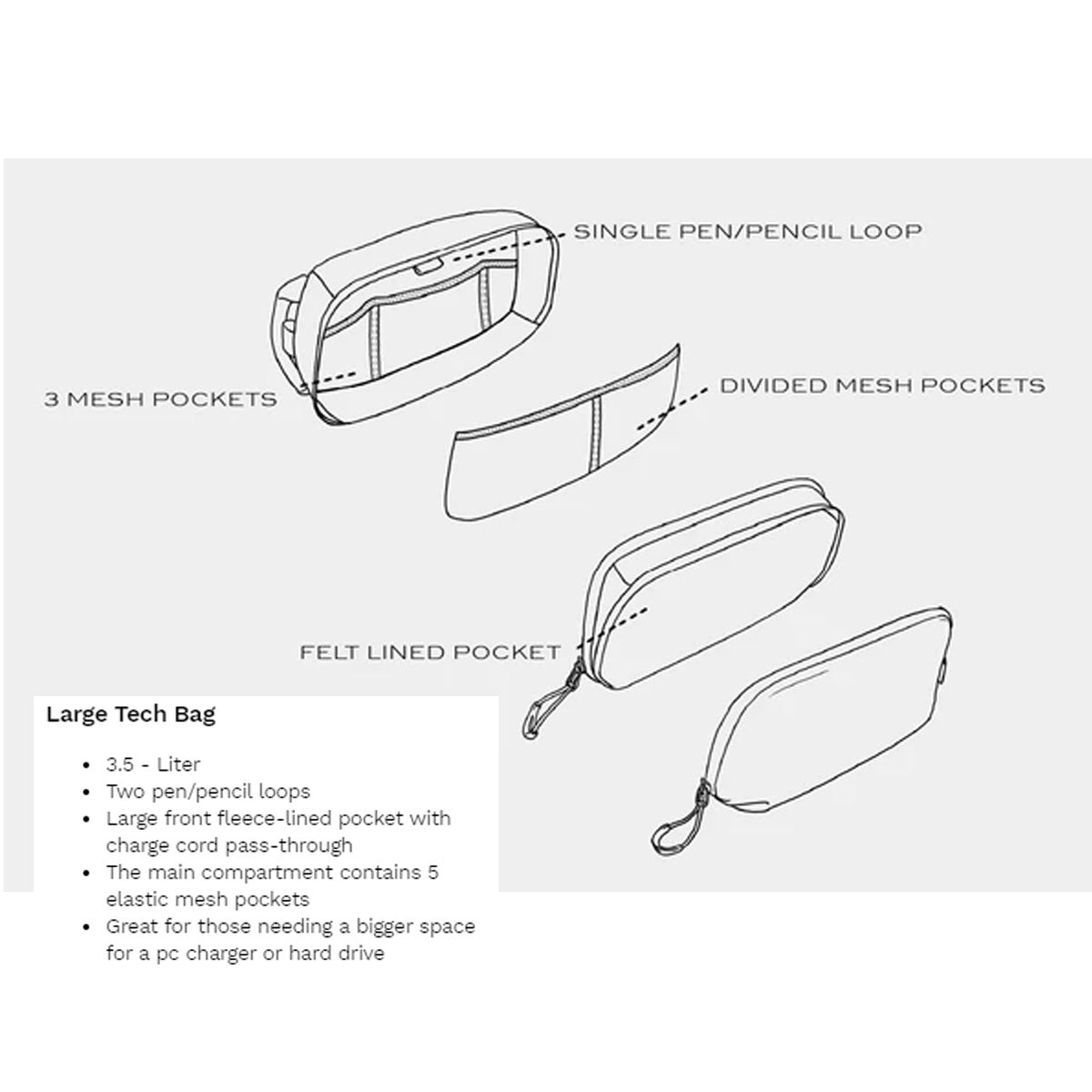 [PO] Wandrd : Tech Pouch Large